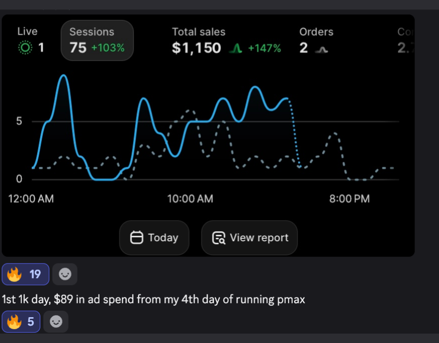 Client success story