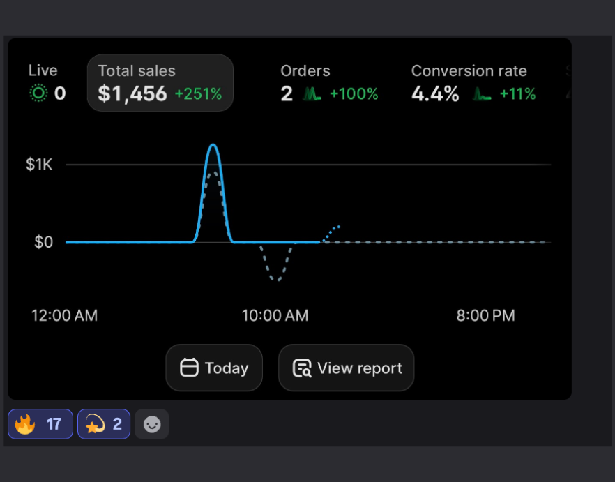 Client success story